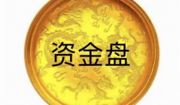九月最新资金盘爆料,揭秘最新骗局揭秘
